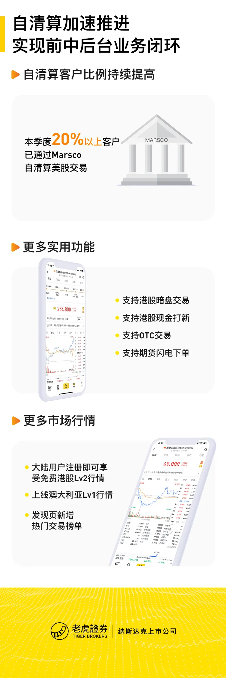 图片来自网络