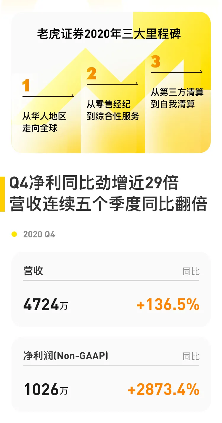 图片来自网络