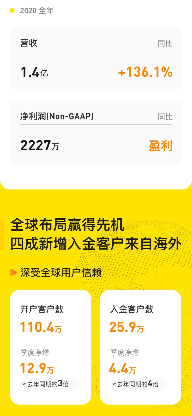图片来自网络