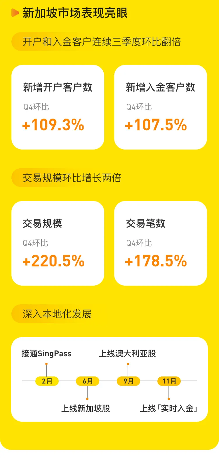 图片来自网络