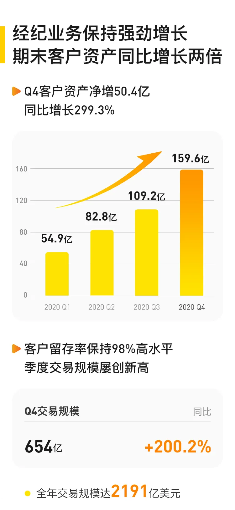 图片来自网络