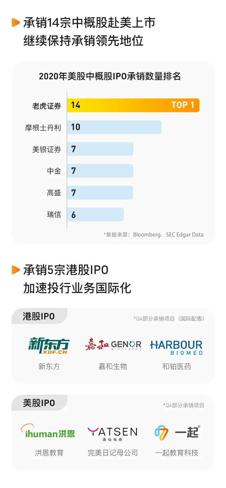 图片来自网络