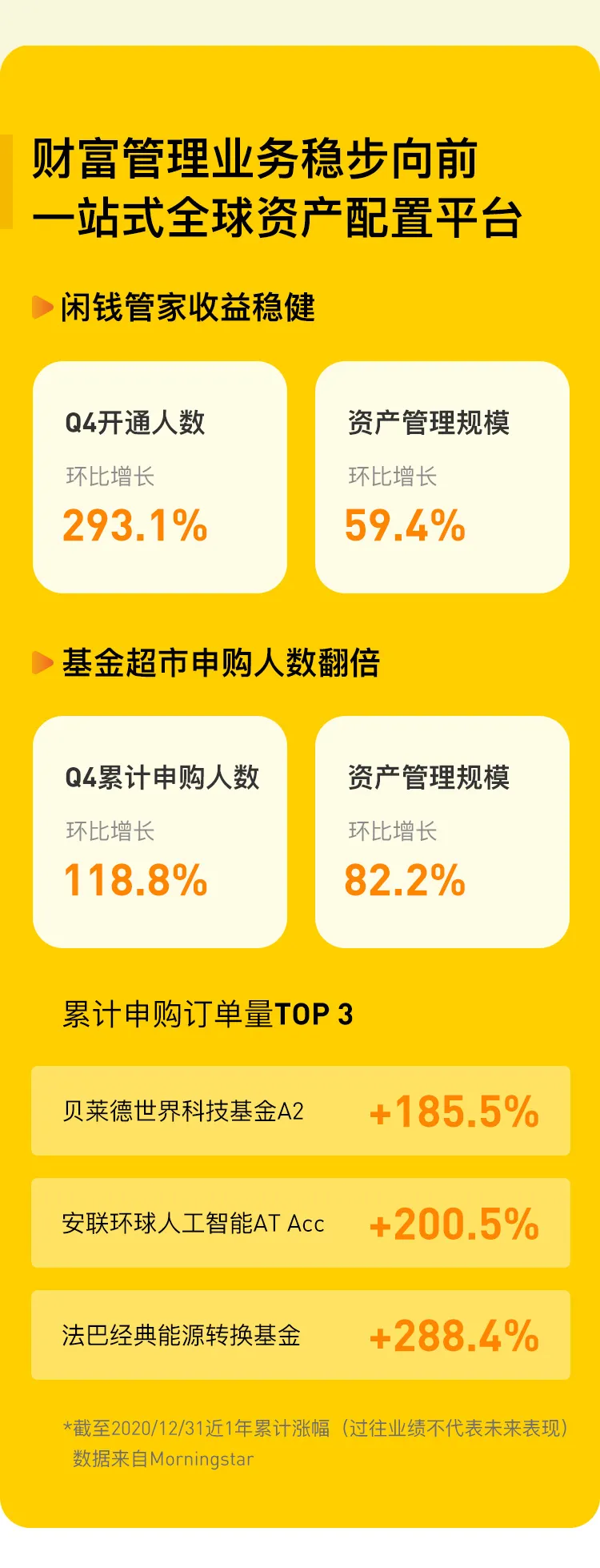 图片来自网络