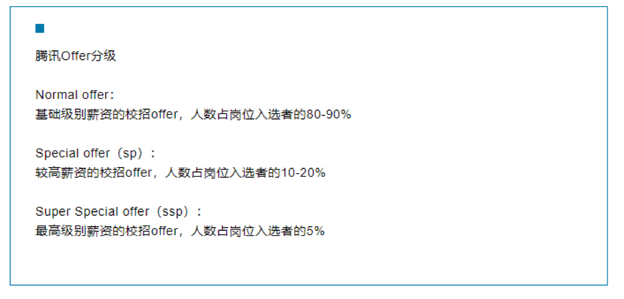 图片来源于网络