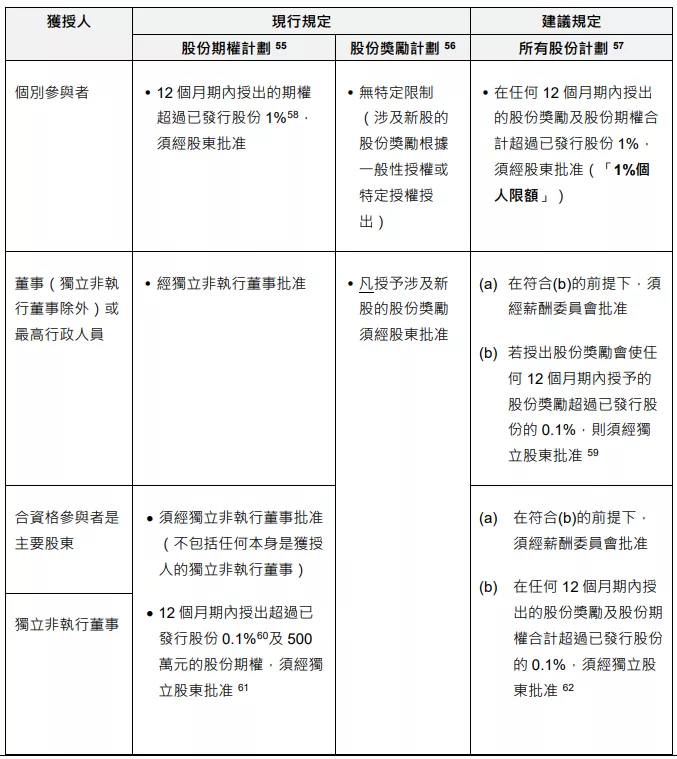图片来源于网络