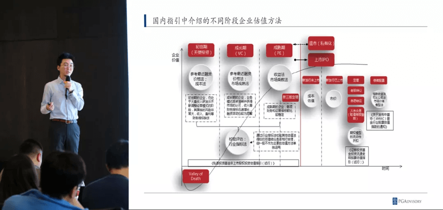 图片来源于网络