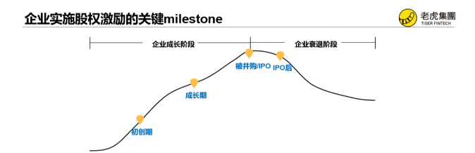 图片来源于网络