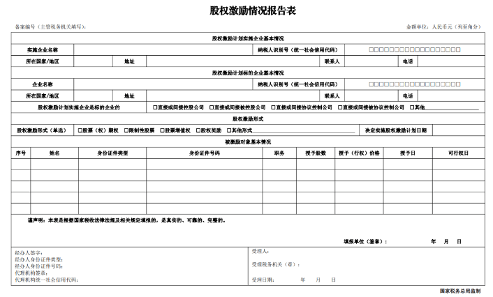 图片来源于网络