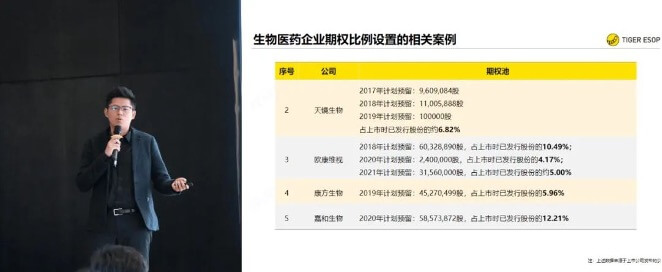 图片来源于网络