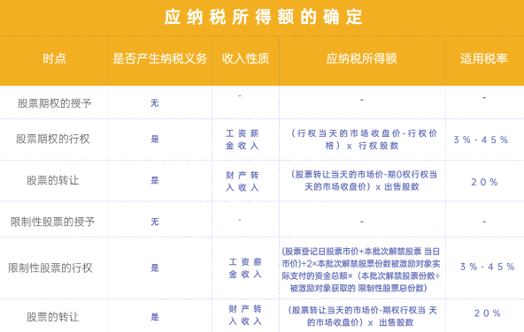 图片来源于网络