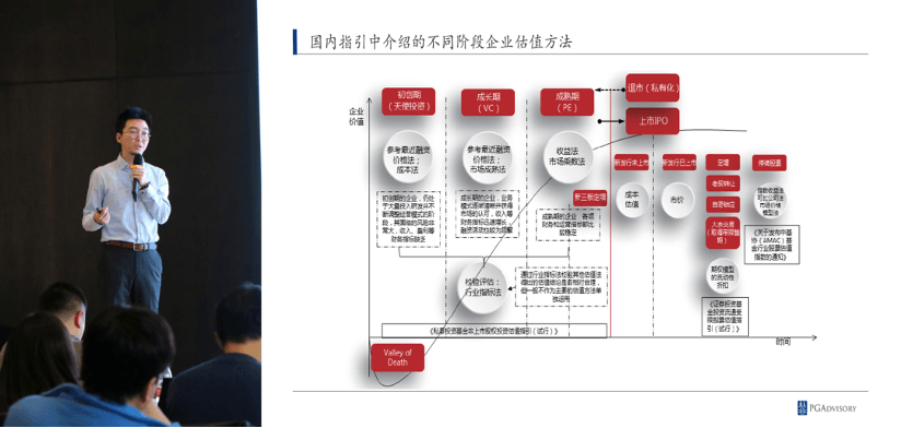 图片来源于网络