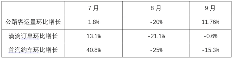 图片来源于网络