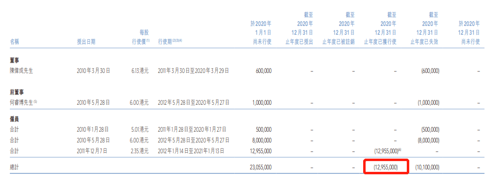 图片来源于网络