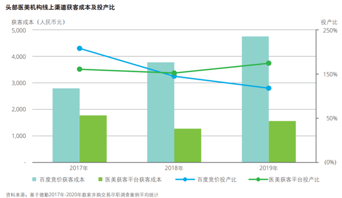 图片来源于网络