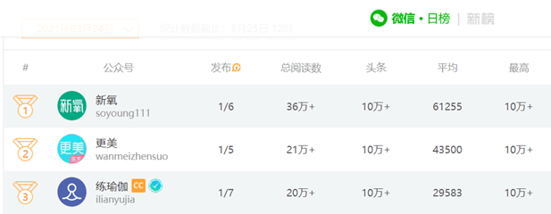 图片来源于网络