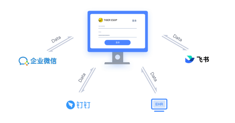 图片来源于网络