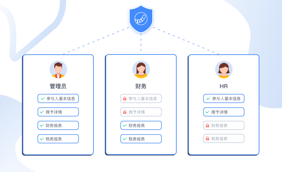 图片来源于网络
