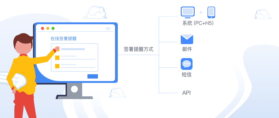图片来源于网络