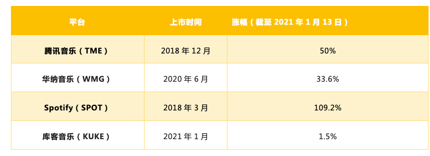 图片来源于网络
