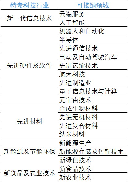 图片来源于网络
