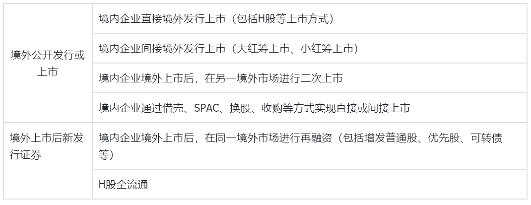 图片来源于网络