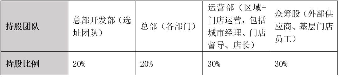 图片来源于网络