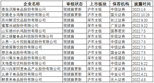 图片来源于网络