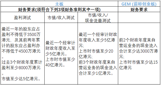图片来源于网络
