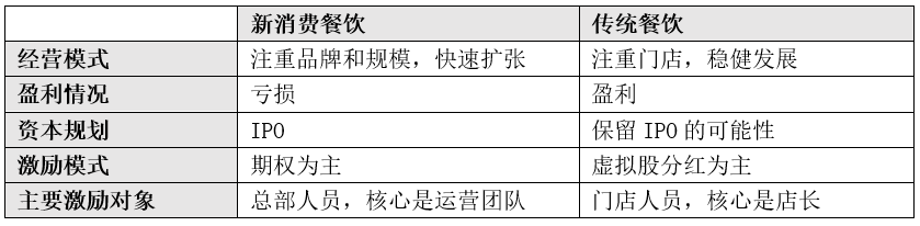 图片来源于网络