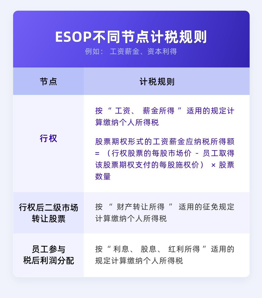 图片来源于网络